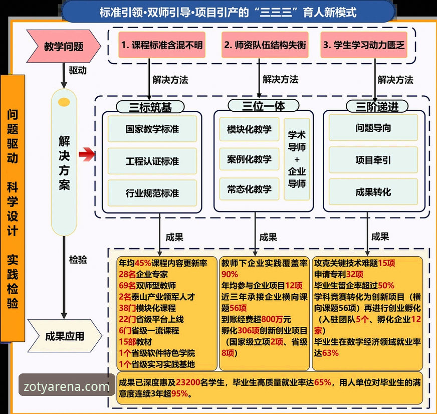 中欧体育手机版 深度解析zoty中欧体育:7个让用户体验提升的关键维度