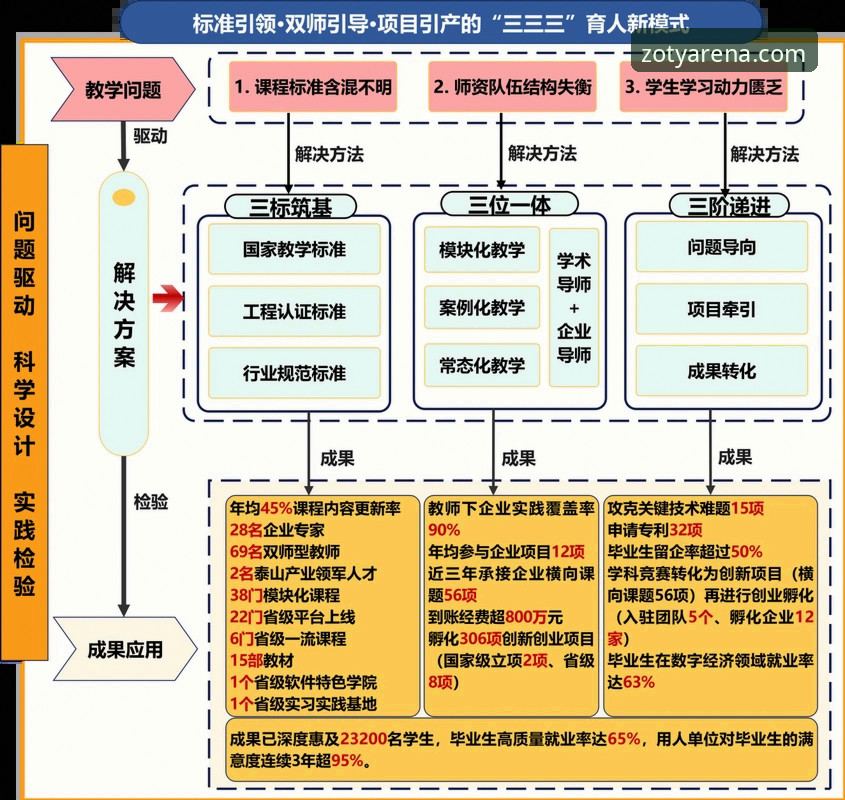 中欧体育入口 3个关键步骤助你快速掌握中欧体育入口:专业分析师王竞的数据解读
